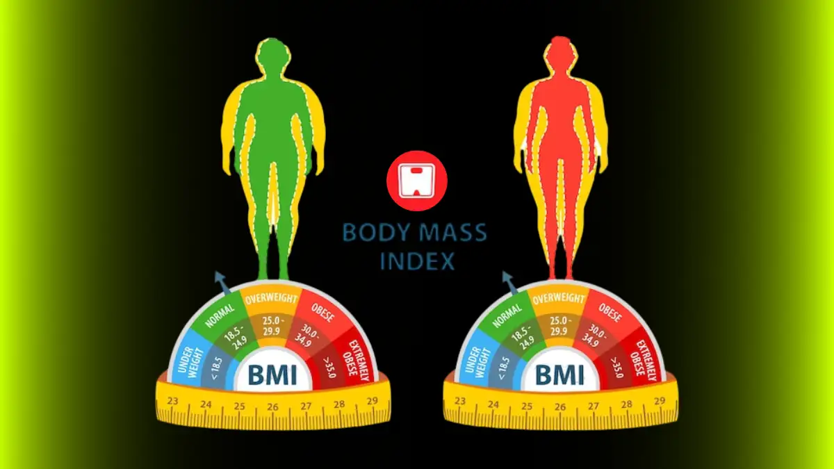 Using BMI Calculator in Dubai